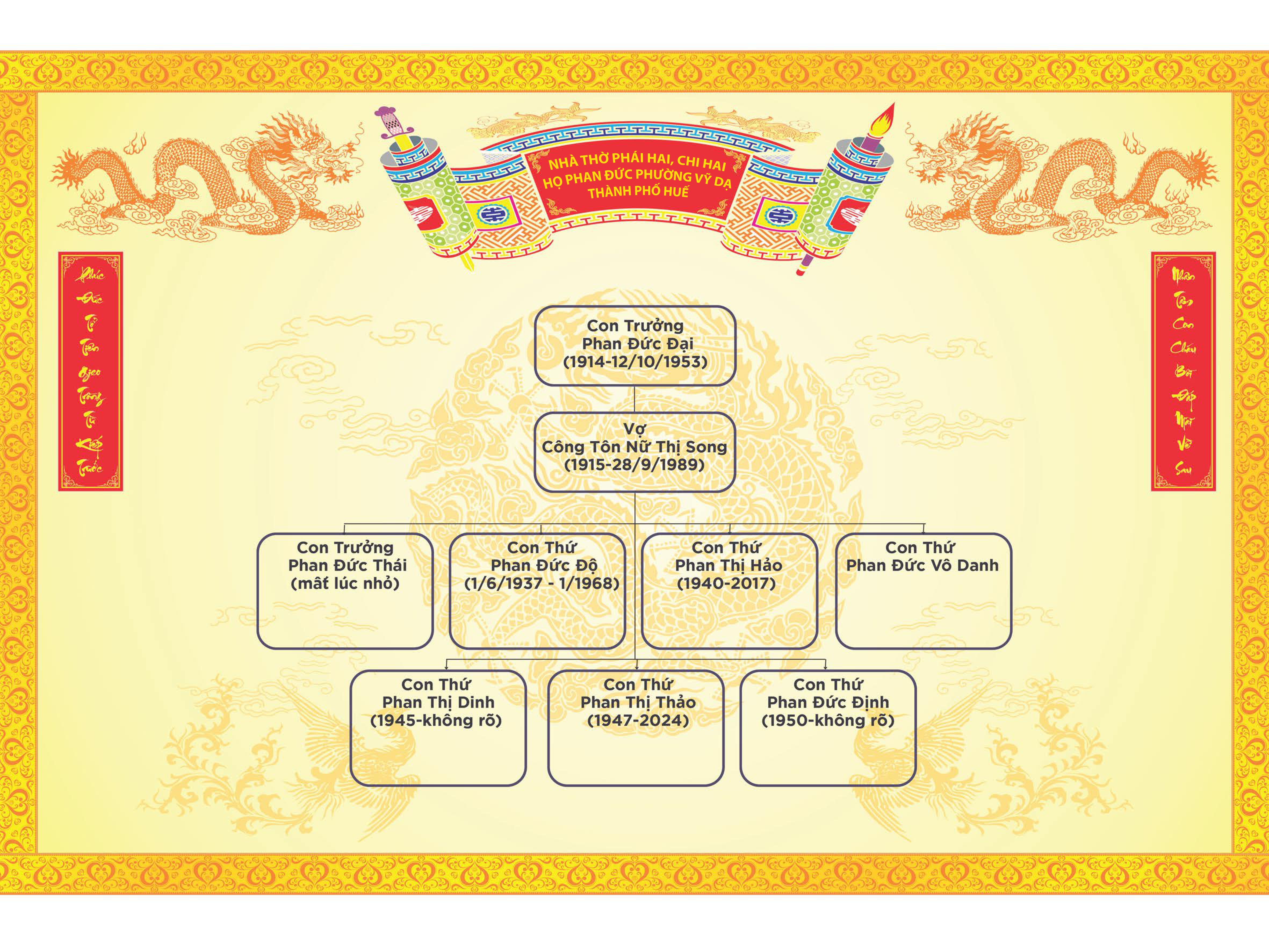 Nơi thờ phụng bên trái